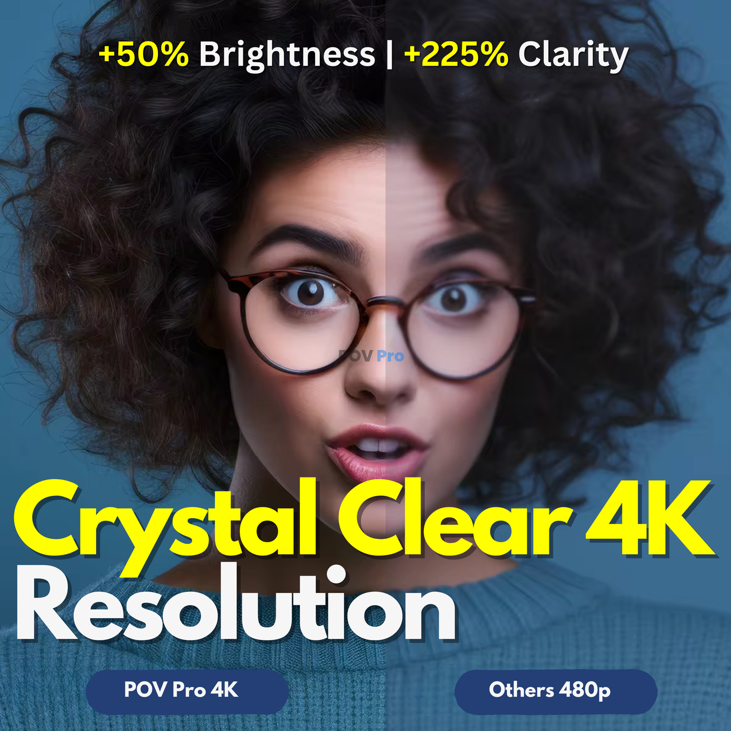 POV Cam 4K UHD